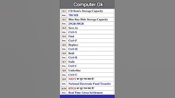 Computer का सामान्य ज्ञान | Computer Gk hindi |#computer #shorts #gk #msword #computergk #trending