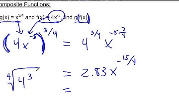 composite function example with roots and radicals