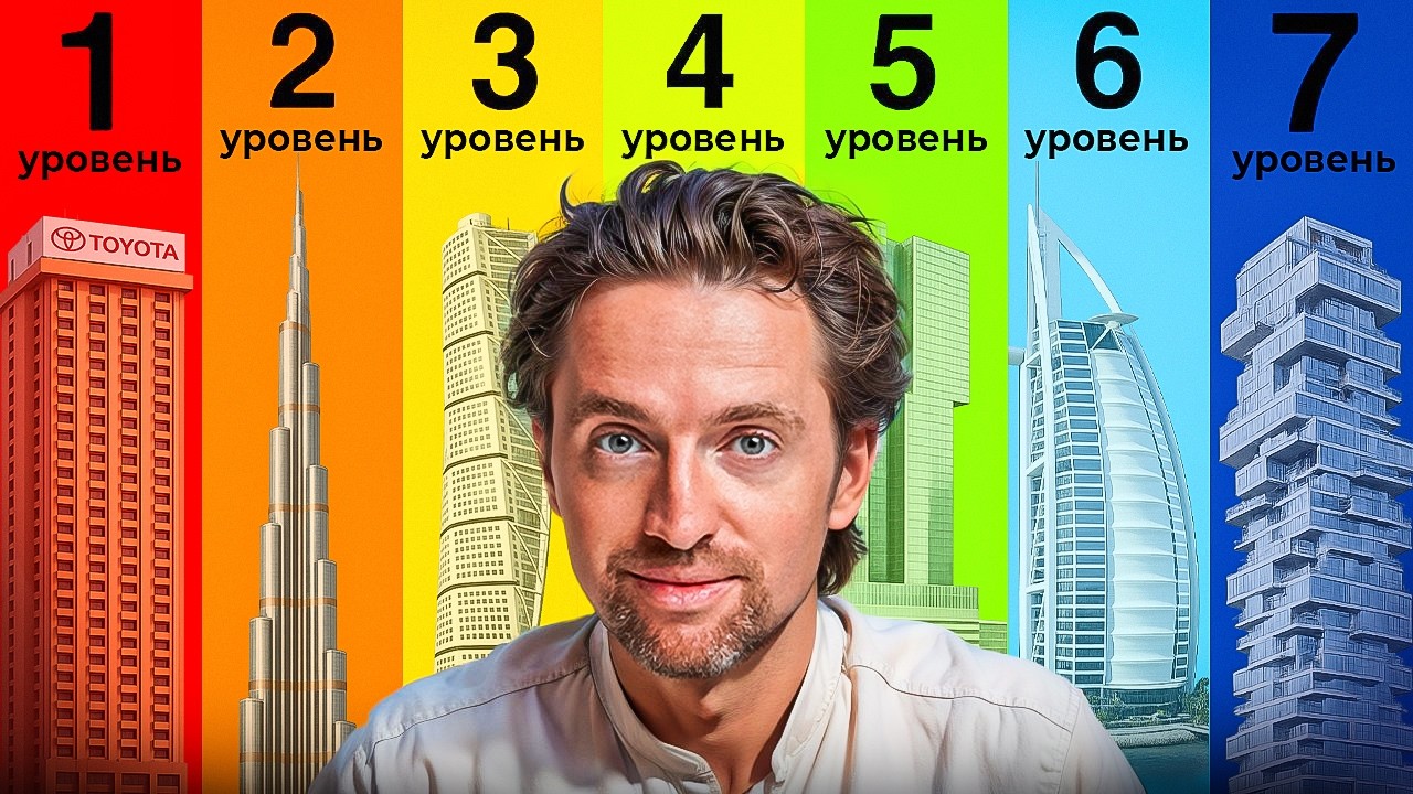 Недвижимость в Дубае: 7 уровней районов для инвестиций в 2026 году