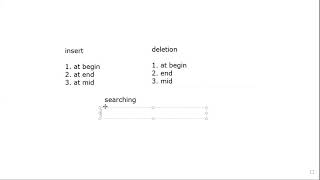 LAB06-106349-DST PART 1