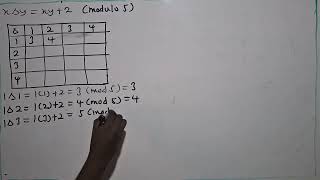 Full MODULO & BINARY OPERATIONS | Complete Mathematics Lesson | WASSCE, BECE & SHS Guide