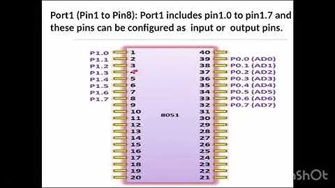ECE 5 Microcontroller and embedded systems pin diagram of 8051