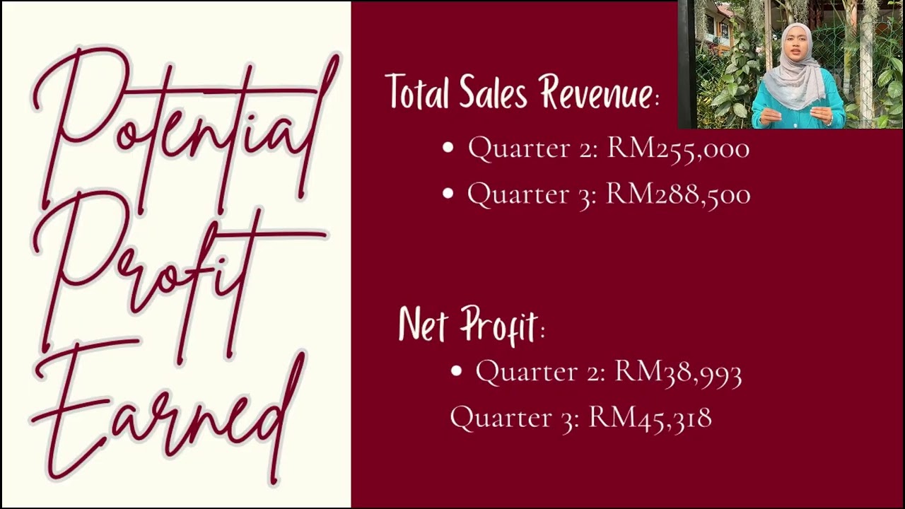 product potential & invest in our business (assignment MA)