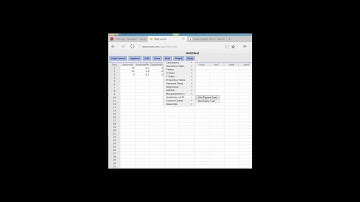 Chi-Square Goodness of Fit using StatCrunch-Hd