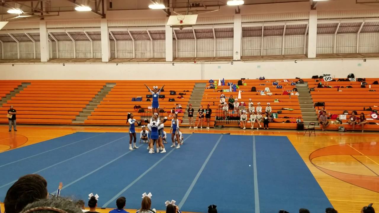 Moanalua High School JV preseason YouTube