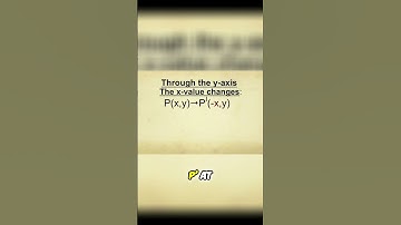 Mastering Reflections - Learn How to Reflect Points over the Y Axis