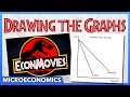Economics Concepts: Perfect Competition and Monopoly