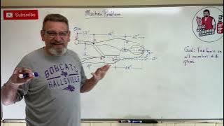 Statics: Lesson 55 - Machine Problem, You Must Know How to Do This!