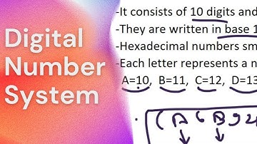 Number Systems - Decimal, Binary, Octal & Hexadecimal - Digital Electronics