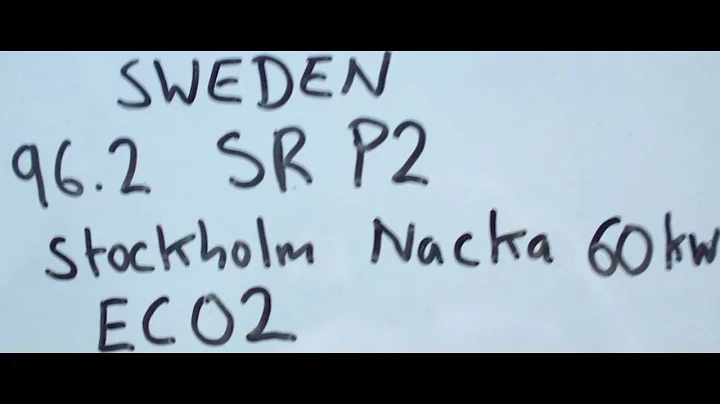 Meteor Scatter recorded in UKR SDR Console V3 compilation