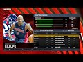 NBA 2K22 Detroit Pistons 2003 04 PS5 Completed Classic Teams Project 