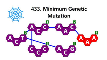 Leetcode 433 Minimum Genetic Mutation