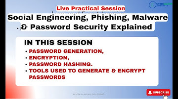How to Protect Against Phishing, Malware & Ransomware plus Password Security Explained