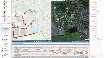 Opwek en Teruglevering MS-net Zaltbommel