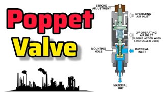Poppet Valve - Poppet Valve animation