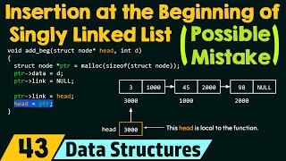 Inserting the Data at the Beginning of Single Linked Lists (Possible Mistake)