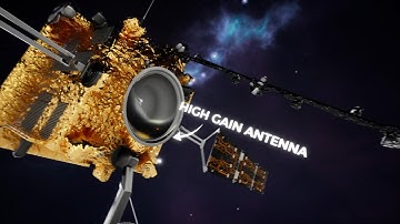 Interactive VR in Education (Satellite Lesson)