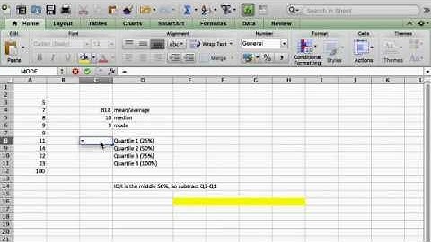 Using Excel to find the mean, median, mode, the four quartiles, and the IQR