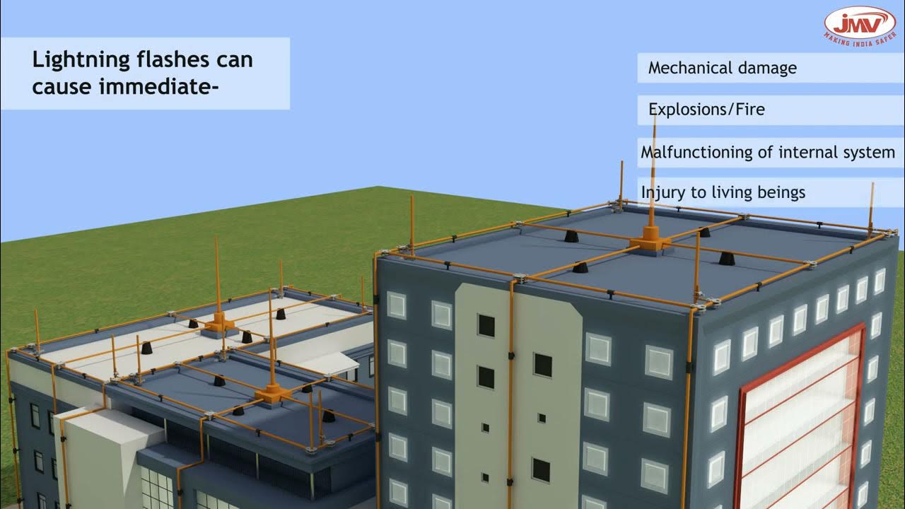 lightning arrester working principle with animation YouTube