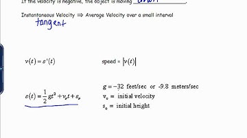 Derivatives Day 4 Average and Instantaneous velocity.avi