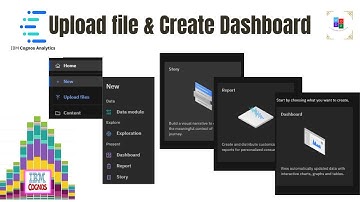 How to upload file and create dashboard in Cognos?