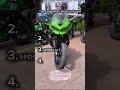 Top 4 modifikasi motor unik core