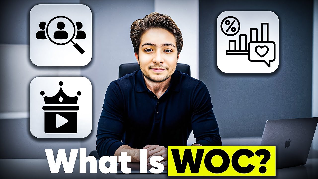 What is WOC (Worth of Content)? | Youtube Automation 2025 | MoqAutomation