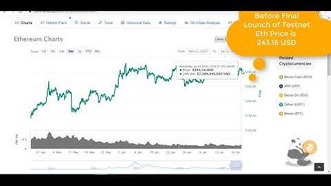 Will Ethereum to The Moon After 4th AUGUST?!! (Ethereum 2.0 Final Testnet Set to Launch on August 4)