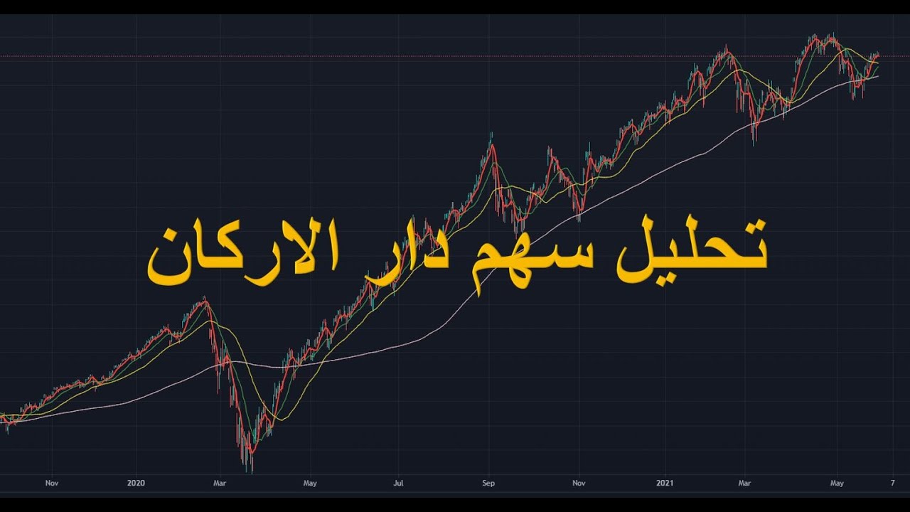 دار الاركان سهم شركة دار