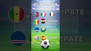 PALPITÔMETRO DA COPA - 26/06 FASE DE GRUPOS