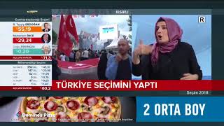 24 Haziran Seçim Özel Yayını 24 Tvde