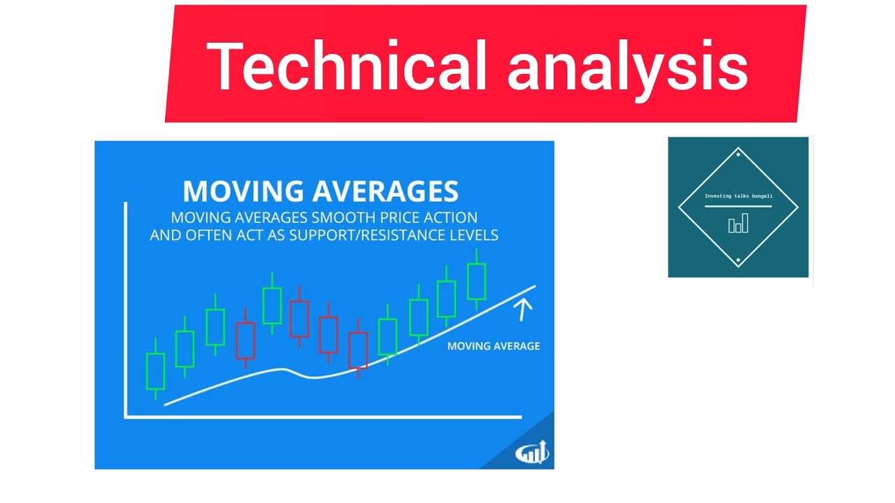 All about moving avg