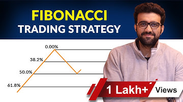Fibonacci Retracement Trading Strategies | Technical analysis | Siddharth Bhanushali