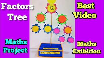 Factors tree#maths project#maths working model#maths Exibition model#mathsTLM#Factors model#b.ed tlm