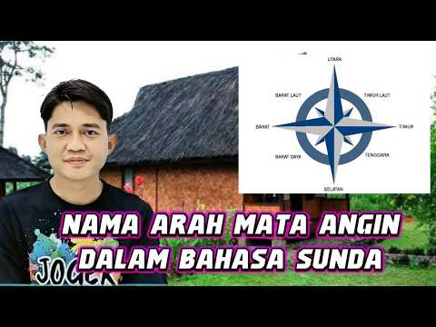 Nama Arah Mata Angin Dalam Bahasa Sunda