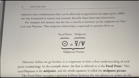 Predictive Astrology: Midpoints