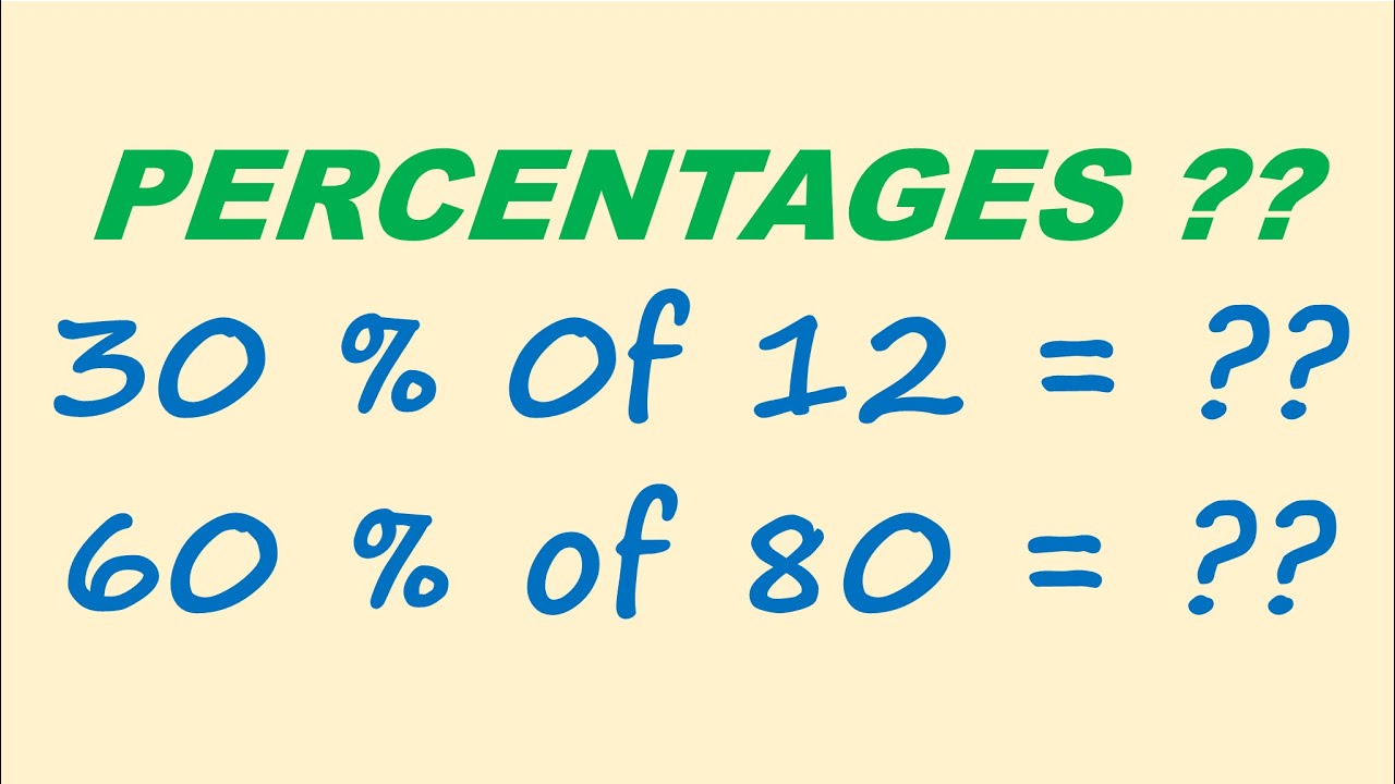 How to calculate Percentage (tips and tricks) | calculate percentage ...