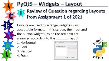 INF2611 - 2021 - Assignment 1 - Layouts Review