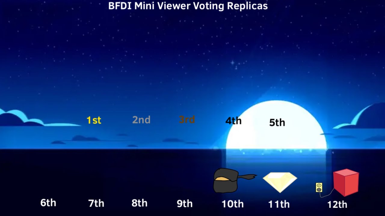 BFDI MINI VIEWER VOTING REPLICAS EPISODE 4 - YouTube