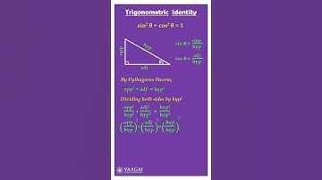 sin square theta + cos square theta #Shorts