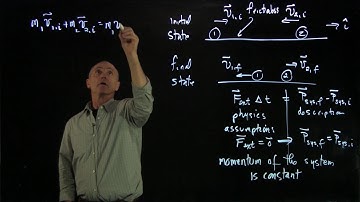26.1 Momentum in Collisions