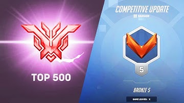 Overwatch 2 Has The Worst Ranked System Ever😭😭