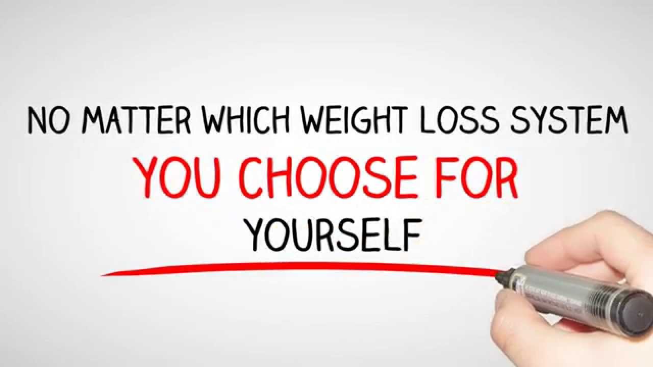 2) Weight Loss | The ultimate goal of each weight loss system