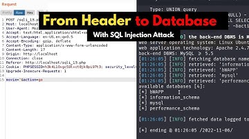 SQL Injection from HTTP Header | Security Awareness