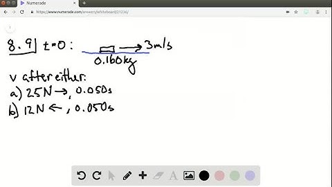 A 0.160-kg hockey puck is moving on an icy, frictionless, horizontal surface. At t = 0, the puck is…