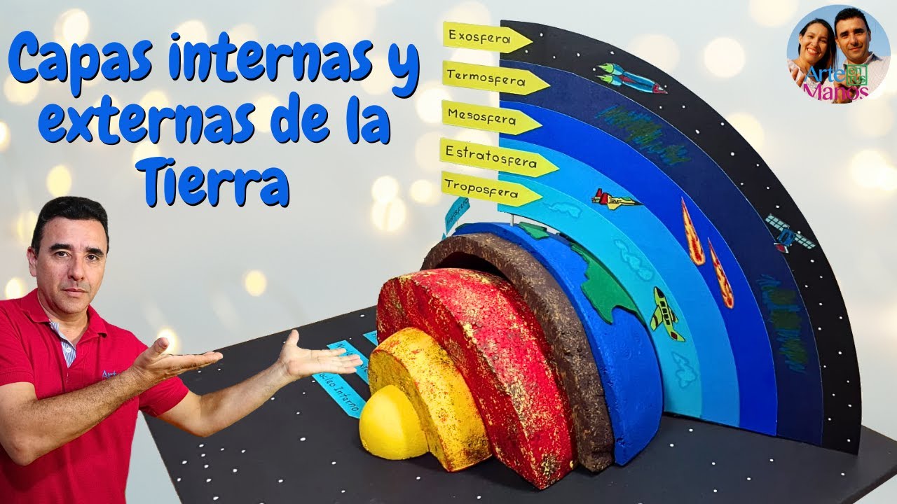 MAQUETA - Capas Internas y Externas de la Tierra - Trabajo Escolar Con Arte  en Tus Manos - Arte en Tus Manos con Lili y Sam ¡Bienvenidos a Arte en Tus  Manos!, image size:1280x720