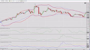 working up a volatility breakout system