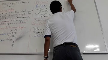 3. Algoritmia Método de Conteo | Fundamentos de Algoritmia