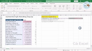 Cách lấy dữ liệu ngẫu nhiên KHÔNG TRÙNG LẶP trong Excel