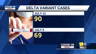 Johns Hopkins studying so-called long COVID-19, symptoms